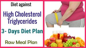 Read more about the article 3 DAY DETOX DIET PLAN Lowers Bad Cholesterol and Triglycerides Levels Naturally Fast/RAW MEAL PLAN