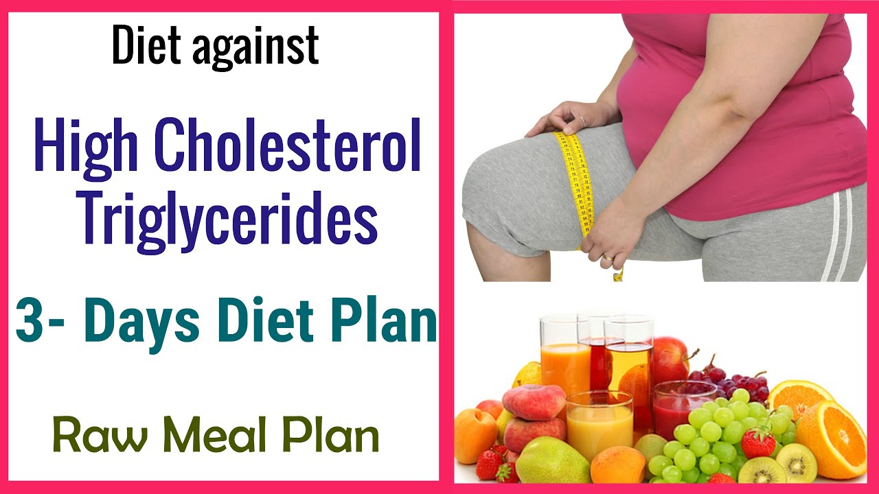 You are currently viewing 3 DAY DETOX DIET PLAN Lowers Bad Cholesterol and Triglycerides Levels Naturally Fast/RAW MEAL PLAN