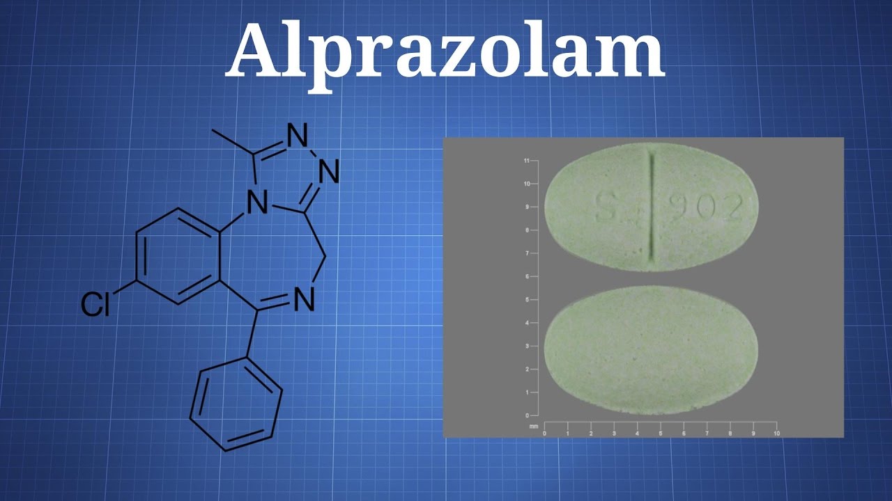 You are currently viewing Alprazolam (Xanax): What You Need To Know