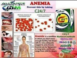 Anemia, Causes & Prevention/Treatment