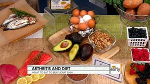 Read more about the article Anti-inflammation diet