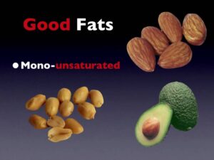 BAD FAT vs GOOD FAT – What Are YOU?