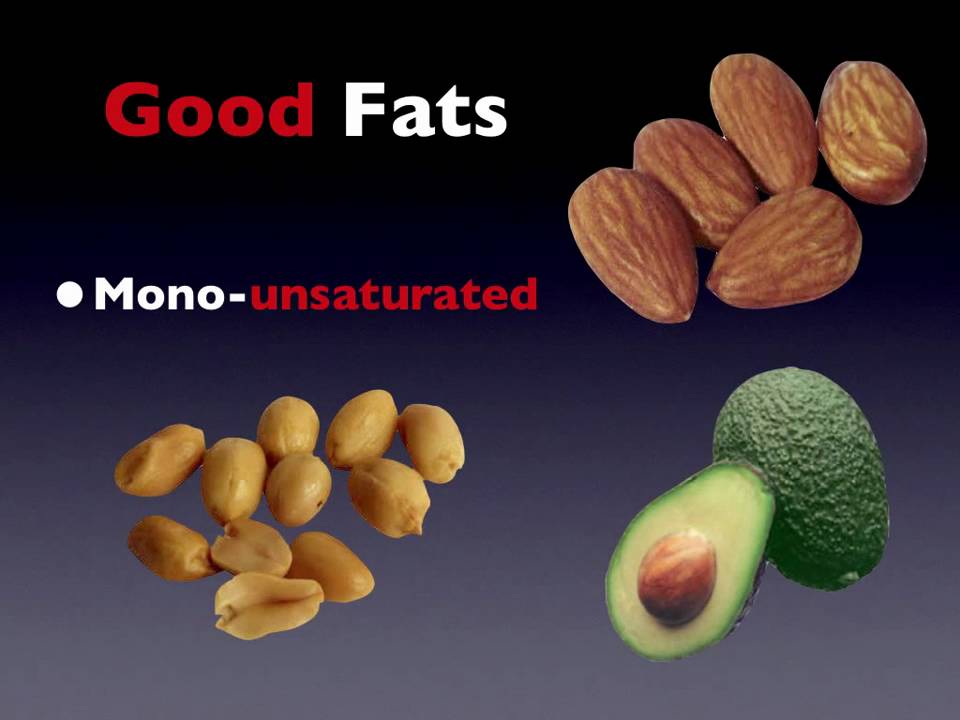 You are currently viewing BAD FAT vs GOOD FAT – What Are YOU?