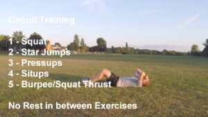 Read more about the article BTEC PE – Circuit Training