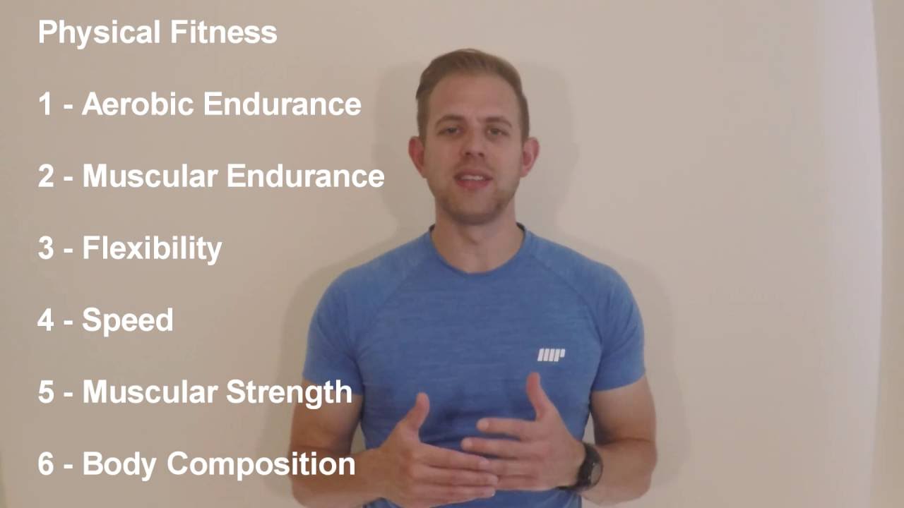 You are currently viewing BTEC PE – Components of Physical Fitness