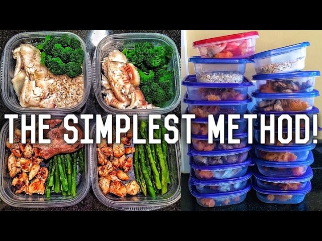 You are currently viewing Beginners Guide To Meal Prep | Step By Step Guide