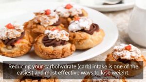 Read more about the article Best Low Carb Food List for Weight Loss – No Carb Diet Plan for weight loss