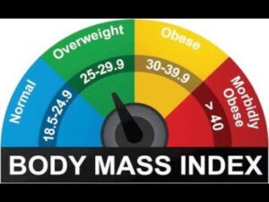 Read more about the article Body Composition Measurement