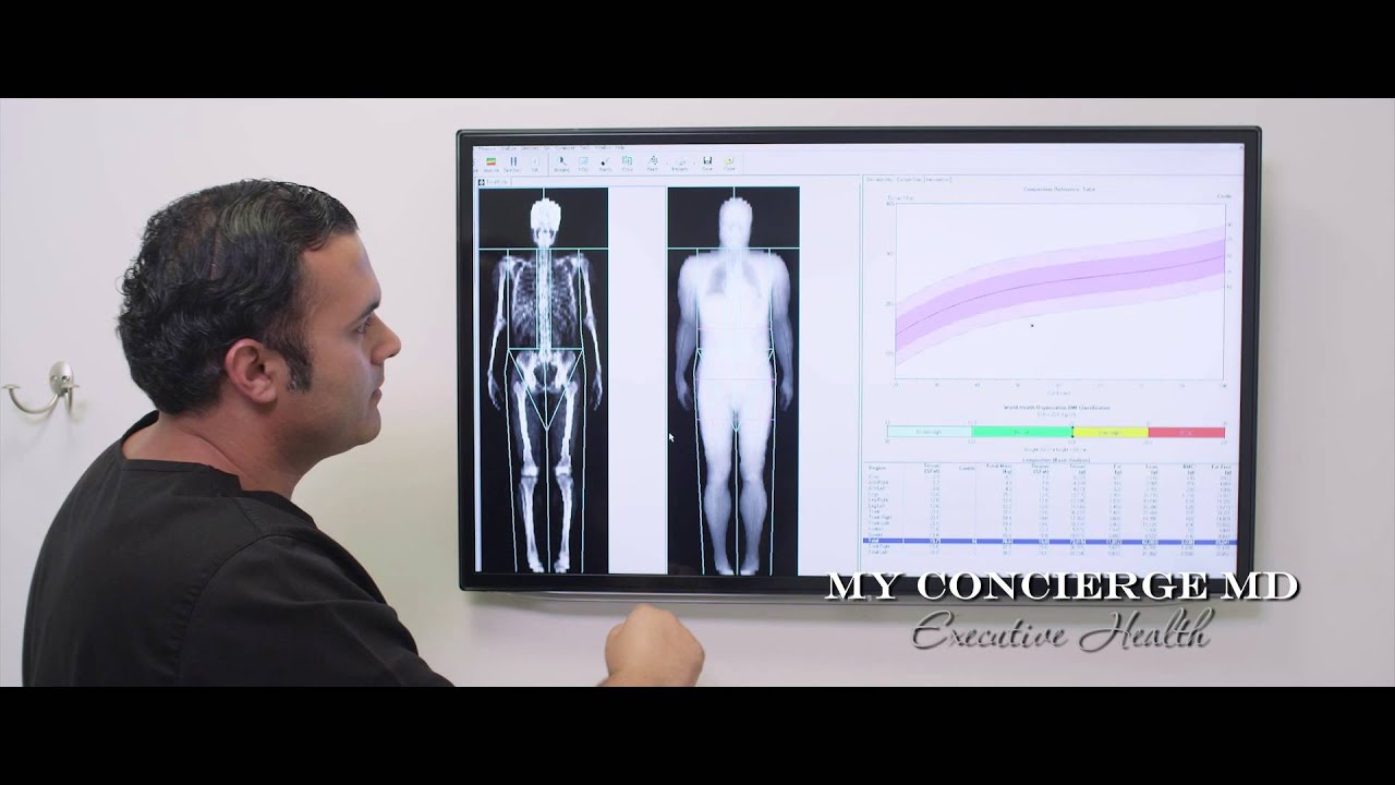 You are currently viewing Body Composition testing : What is body composition?