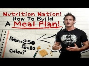 Read more about the article Building Your Meal Plan! Learn How To Calculate Protein, Carb & Fat Daily Intake For Your Goals!