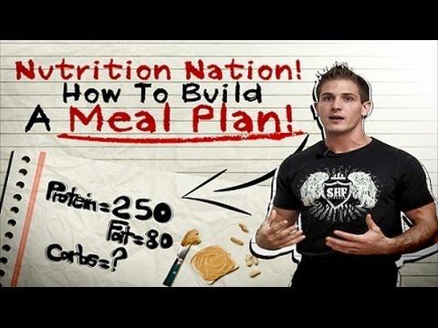 You are currently viewing Building Your Meal Plan! Learn How To Calculate Protein, Carb & Fat Daily Intake For Your Goals!