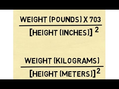 You are currently viewing Calculate BMI – The Body Mass Index Formula