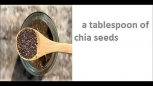 Chia Lemon Water The Best Drink for Your Weight Loss Diets