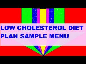 Read more about the article Cholesterol Lowering | Diet Plan | Sample menu in animation | How to reduce cholesterol