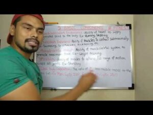 Read more about the article Fitness Definition Components Video – 5