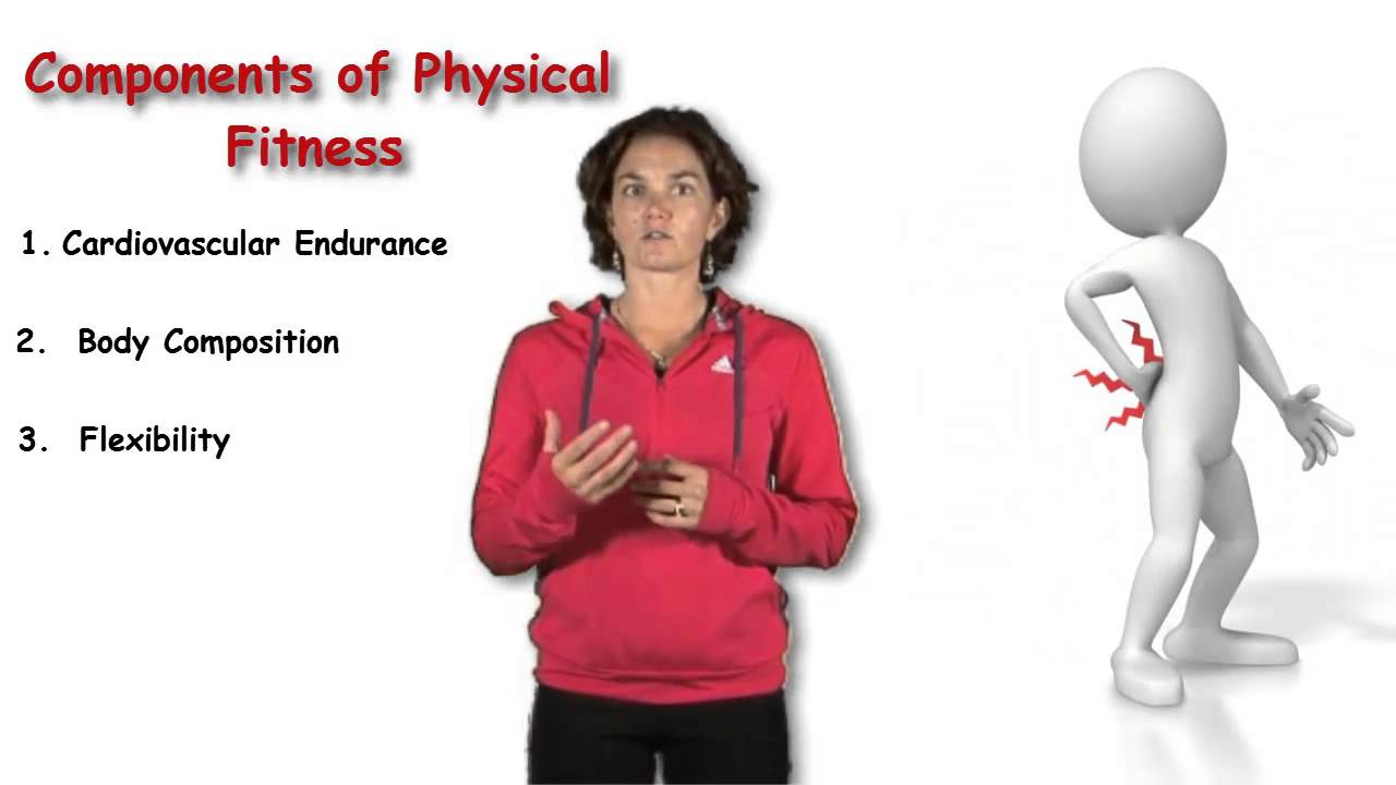 You are currently viewing Components of physical fitness