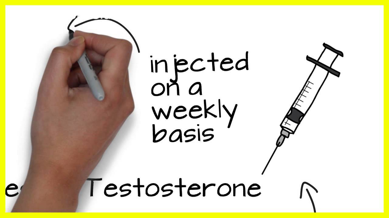 You are currently viewing Testosterone & Androgenic Effects Video – 37