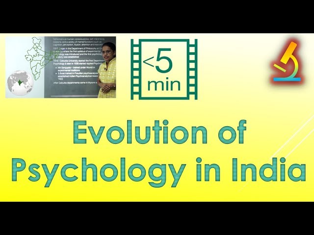 You are currently viewing Evolutionary Psychology Video – 4