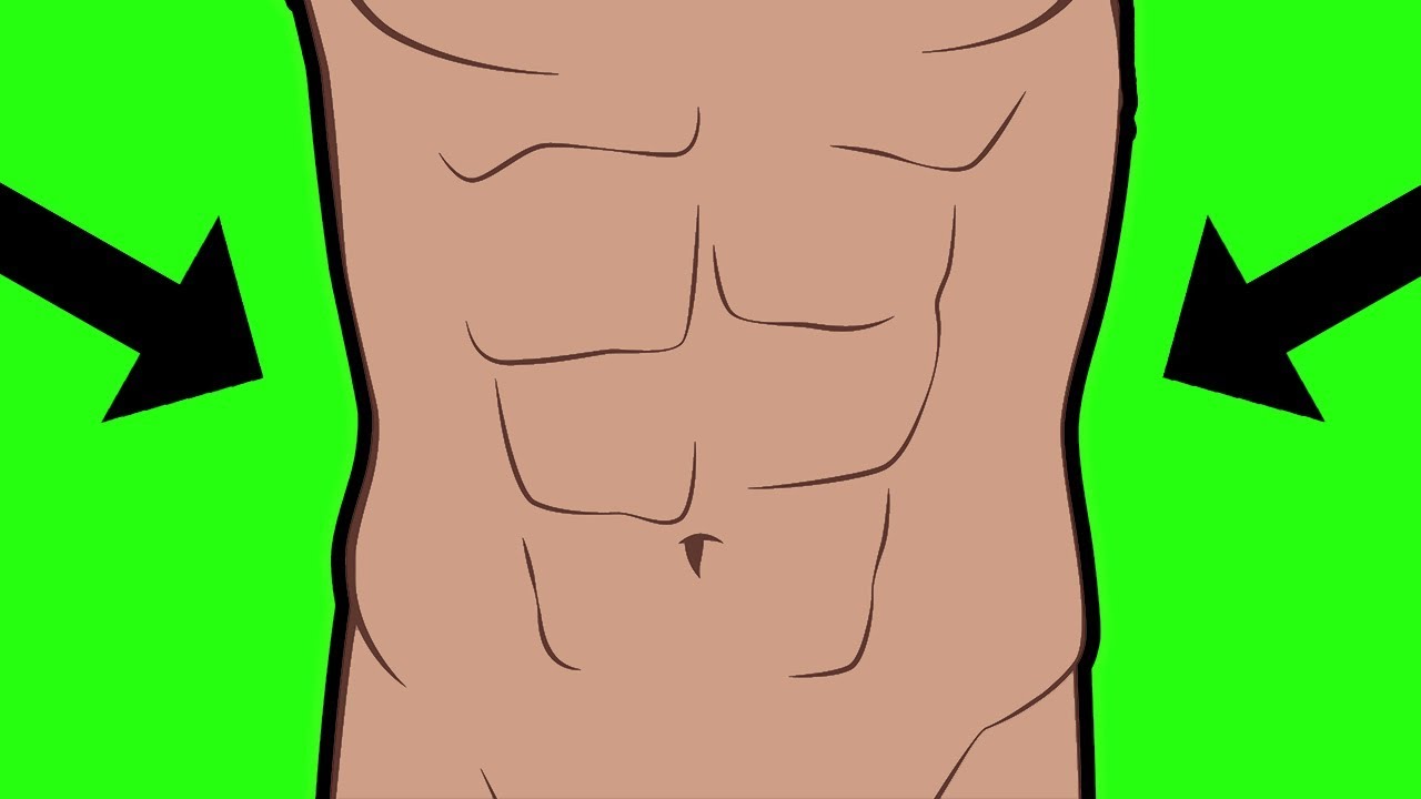 You are currently viewing 6 Packs Abs Video – 1