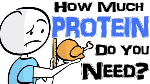 Do You Need More Protein Than You Think You Do?