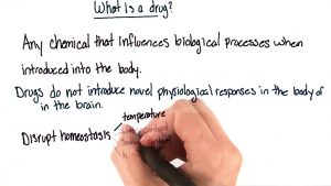 Drug definition – Intro to Psychology