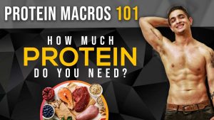 Read more about the article Find Out The How Much Protein Your Body Needs | Muscle Building | BeerBiceps Fitness