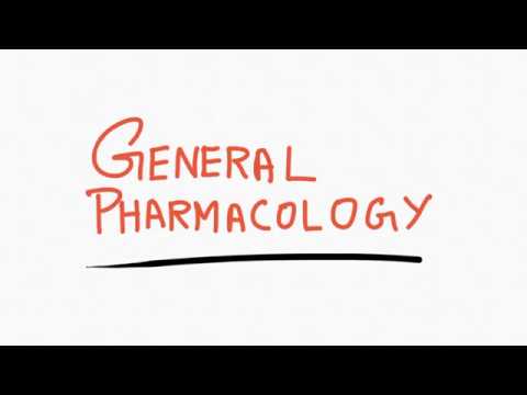 You are currently viewing General Pharmacology lectures – 01 – Introduction