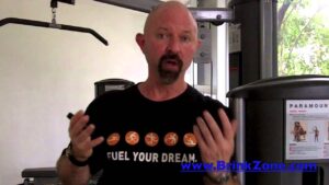 Testosterone & Androgenic Effects Video – 48