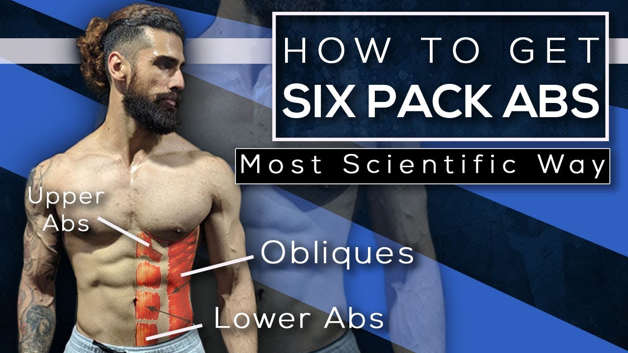 You are currently viewing HOW TO TRAIN ABS (Scientific Workout for SIX PACK) | Best Exercises for UPPER, LOWER ABS & OBLIQUES