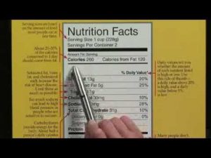 Read more about the article Healthy Fat Loss Diets – Low-Cholesterol Diet Nutrition Facts