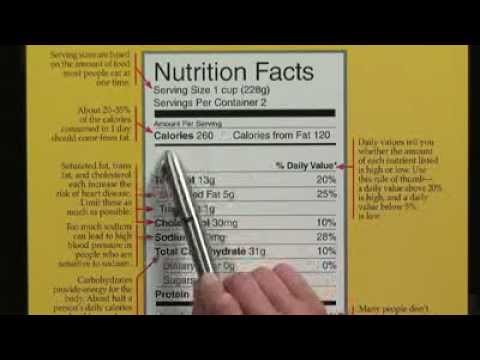 You are currently viewing Healthy Fat Loss Diets – Low-Cholesterol Diet Nutrition Facts