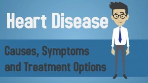 Read more about the article Heart Disease – Causes, Symptoms and Treatment Options
