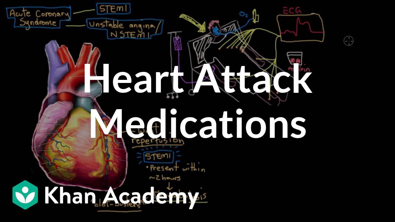 You are currently viewing Heart attack (myocardial infarct) medications | NCLEX-RN | Khan Academy