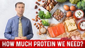 How Much Protein Do You Need? Explained by Dr. Berg