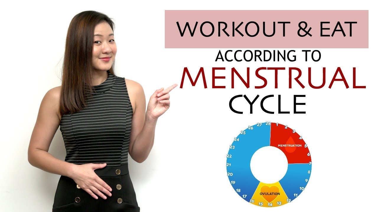 You are currently viewing How to Workout & Eat According to Your MENSTRUAL CYCLE & Lose Weight | Joanna Soh