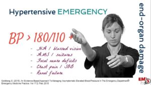 Read more about the article Hypertensive Emergency Treatment