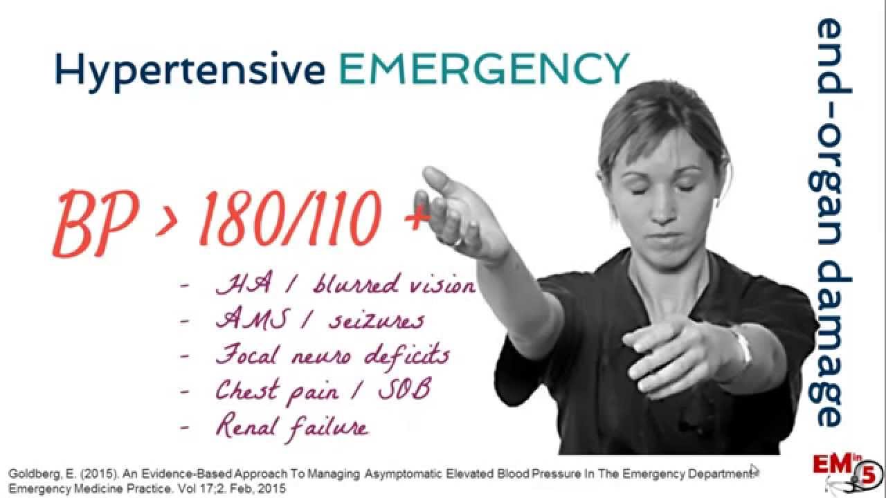 You are currently viewing Hypertensive Emergency Treatment
