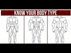Read more about the article KNOW YOUR BODY TYPE