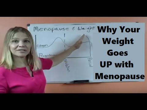 You are currently viewing Menopause and Weight Gain Simplified | Women’s Health