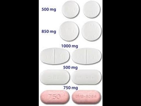 You are currently viewing Metformin Dosage