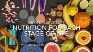 Lifestage Nutrition Video – 2