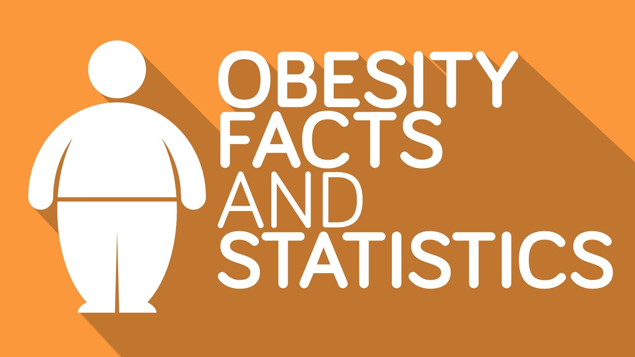 You are currently viewing Overweight & Obesity Video – 11