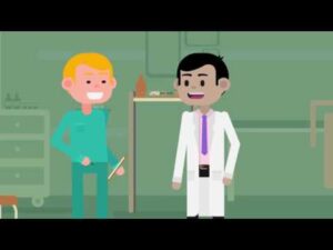 Orthopedic Physiotherapy Video – 8