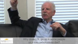 Reason for LDL Increase for Some on a Low Carb Diet