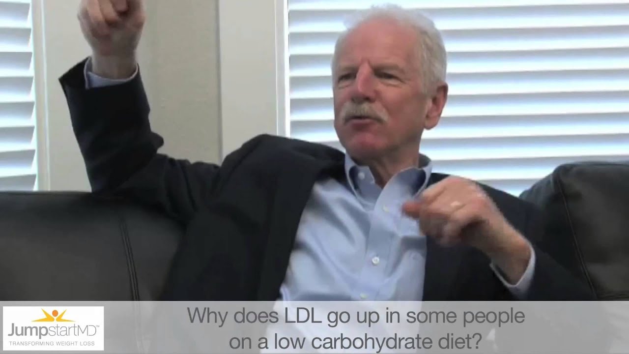 You are currently viewing Reason for LDL Increase for Some on a Low Carb Diet