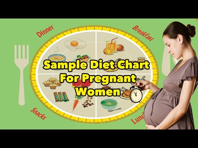 You are currently viewing Sample Diet Chart For Pregnant Women- SheCare