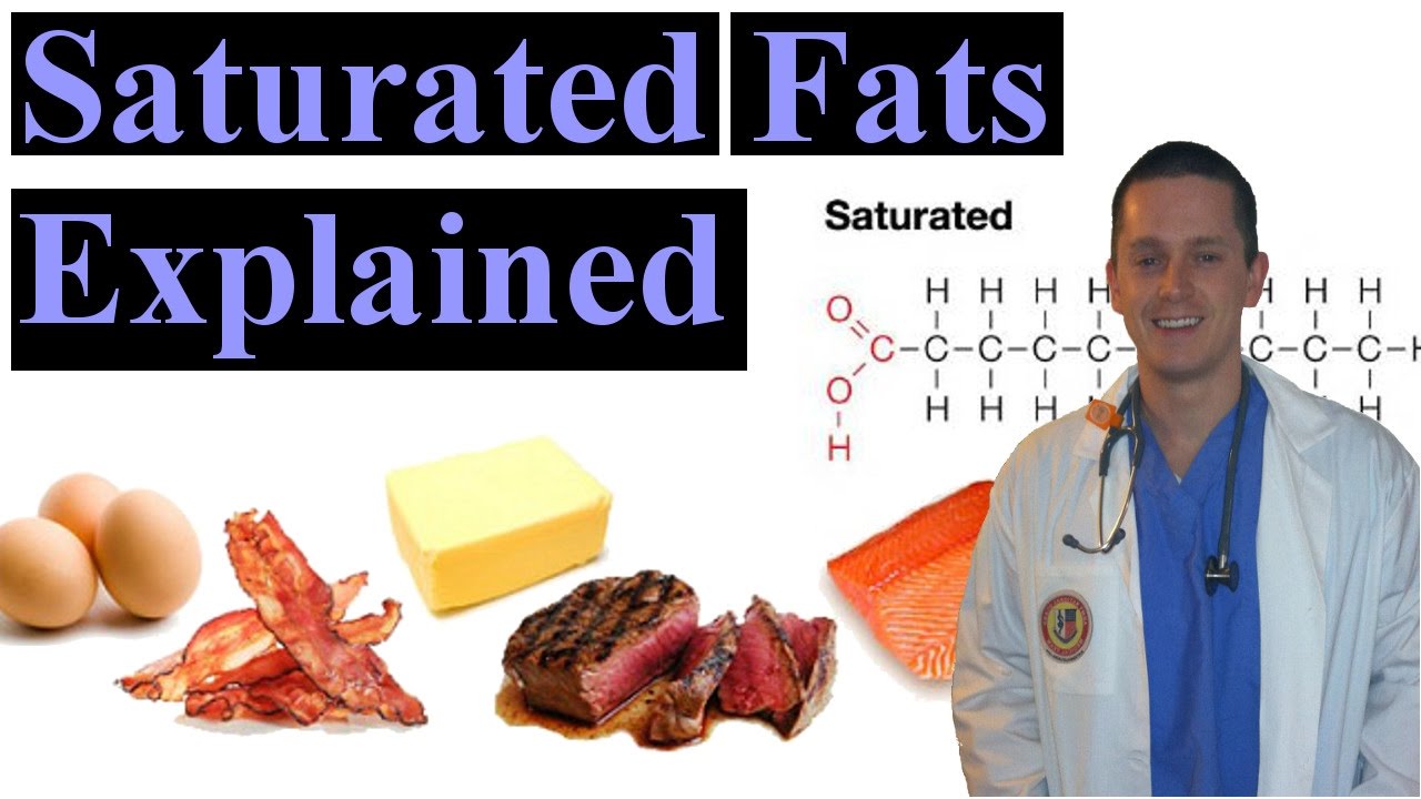 You are currently viewing Saturated Fat Explained (Made Easy to Understand)