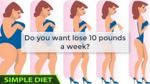Read more about the article Simple Diet – Meal plan: How to Lose 10 Pounds in One Week – EXTREMELY Simple and Effective #diet