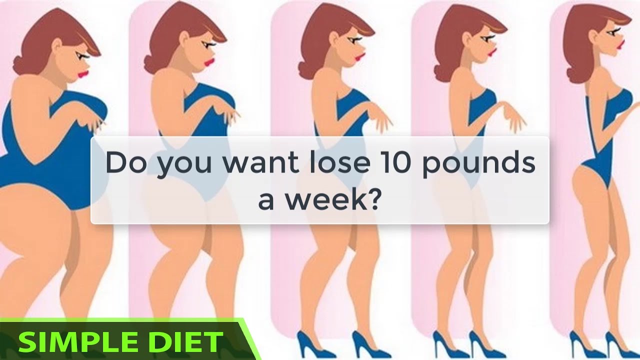 You are currently viewing Simple Diet – Meal plan: How to Lose 10 Pounds in One Week – EXTREMELY Simple and Effective #diet
