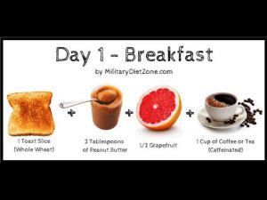 Read more about the article ★ THE MILITARY DIET – LOSE 6/7 POUNDS per WEEK – The most EFFECTIVE FAT LOSS meal plan EVER★